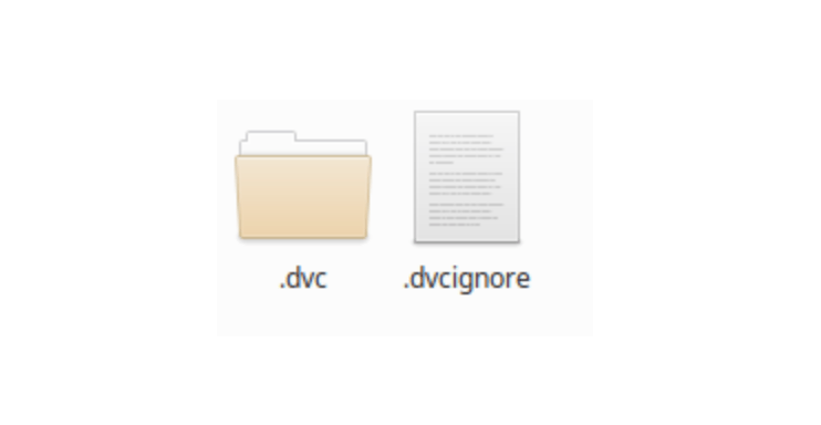 Directory content after the dvc init command