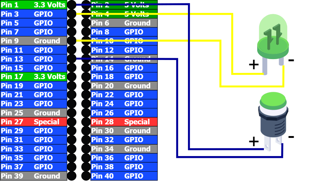 Schematics of second circuit