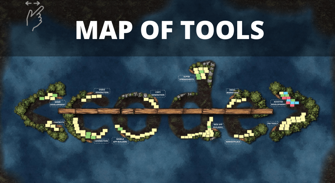 Map of tools